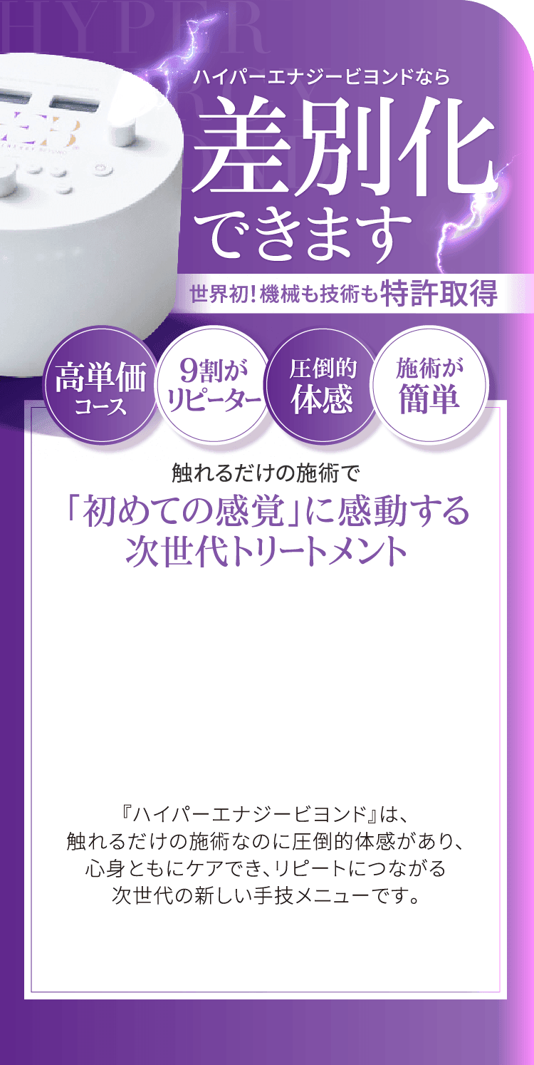 ハイパーエナジービヨンドなら差別化できます 世界初！機会も技術も特許取得